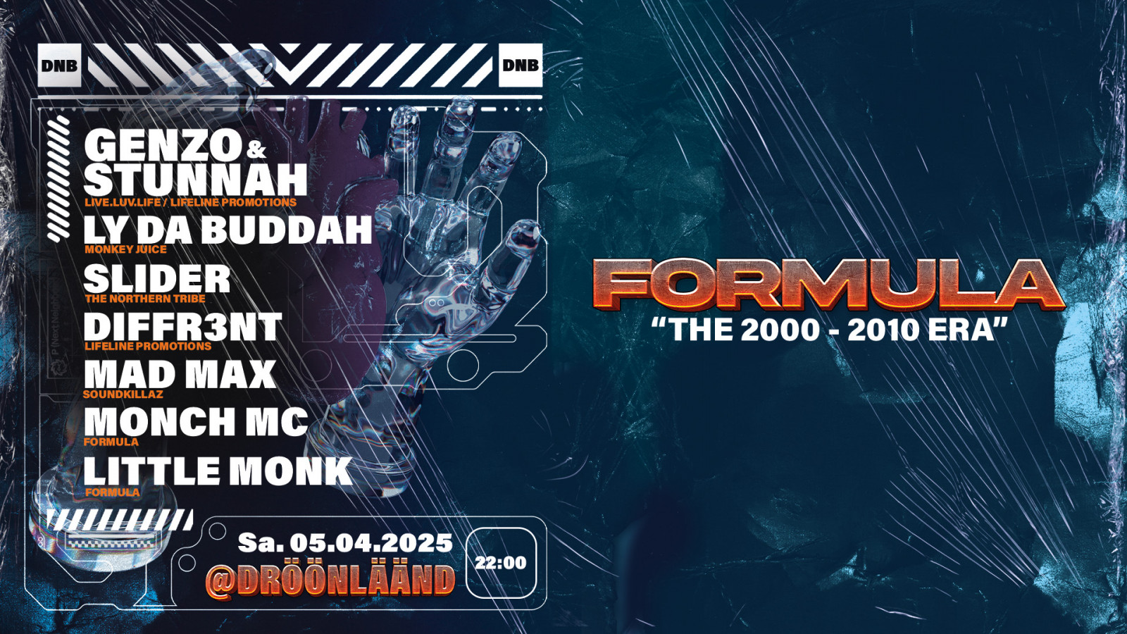 Flyer: Formula of Drum'n Bass